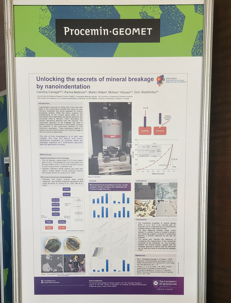 Carolina Carvajal Procemin-GEOMET2023 poster