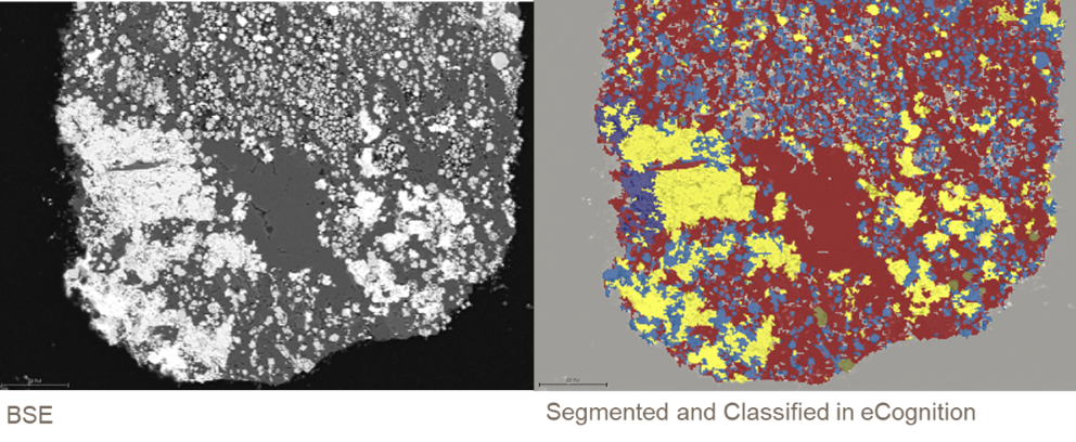 side by side comparison of BSE and segmented and classified in eCognition