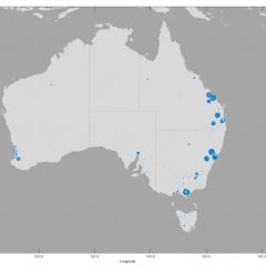Example of the distribution of Australian electricity generators